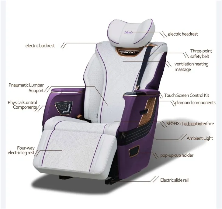 Car Middle Row Seat